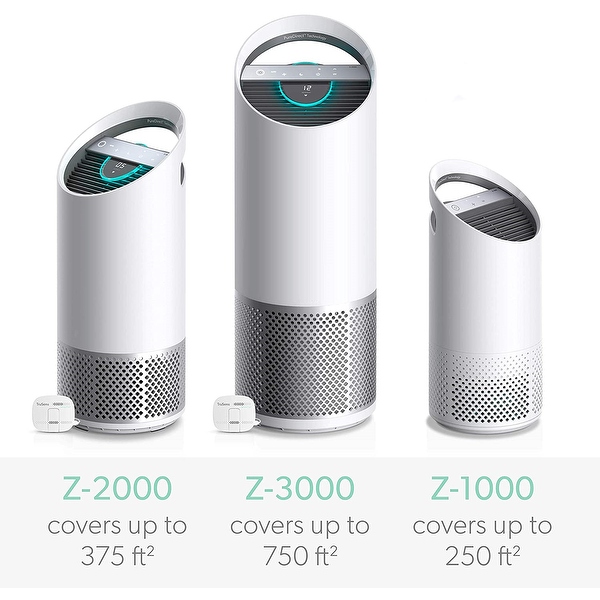Air purifier bed bath and beyond deals